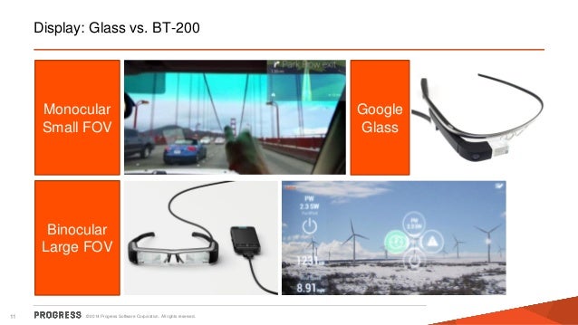 military applications of google glass