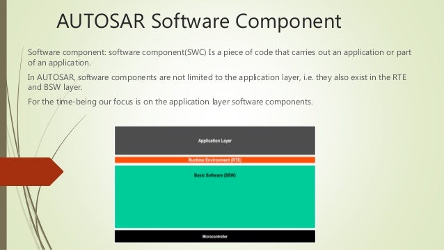 software components of an application