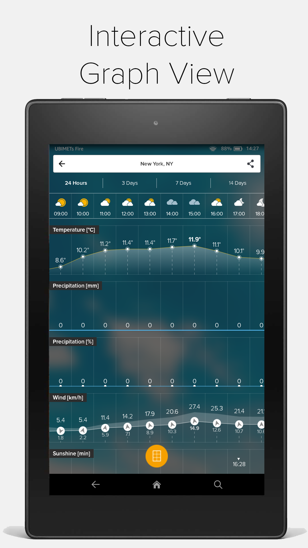 application gratuit flash 11.4 pour android tablette