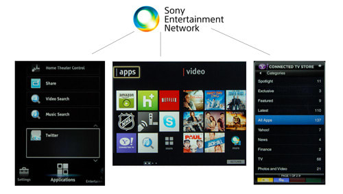 ajouter application smart tv sony