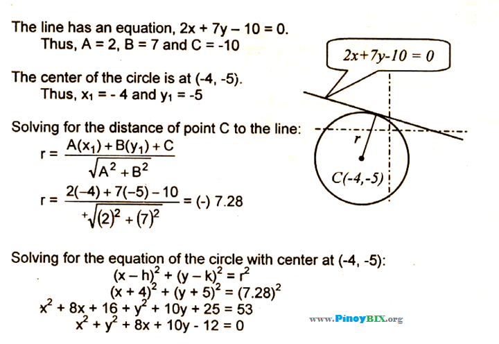 hyperbola application problems and solutions