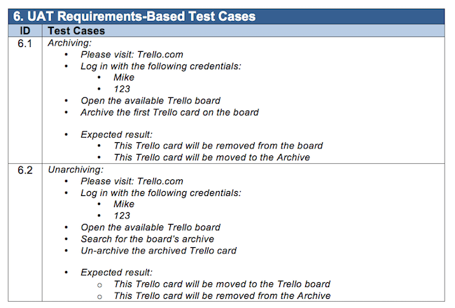 mobile application testing sample test cases
