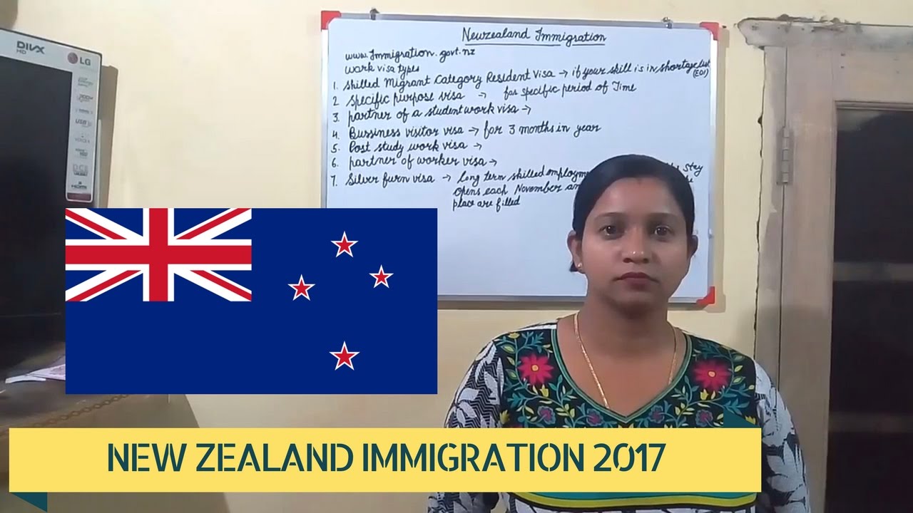 new zealand immigration application online