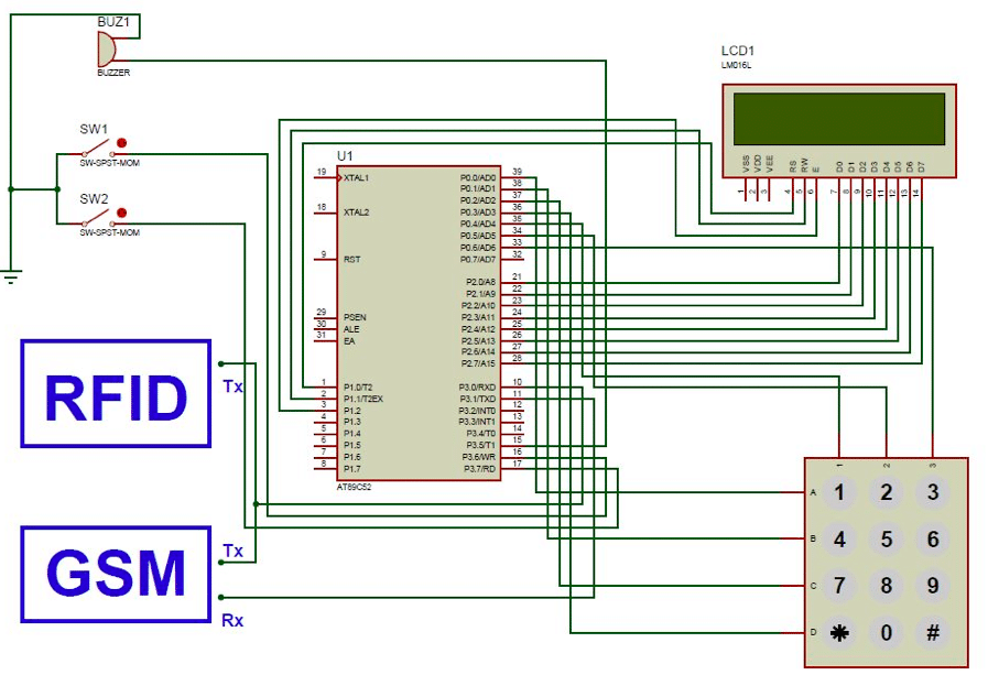 real time applications of microcontroller 8051